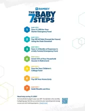 Baby Step 1